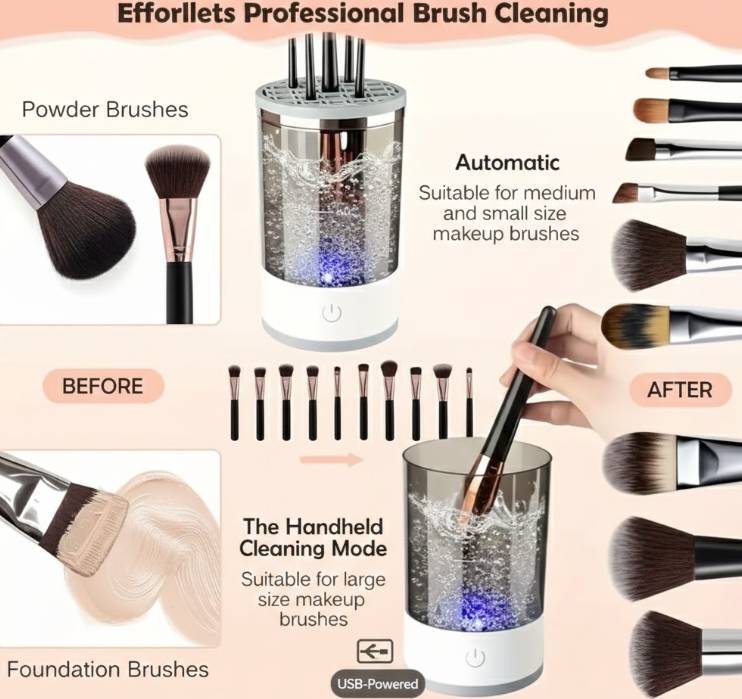 Portable Electric Makeup Brush Cleaner